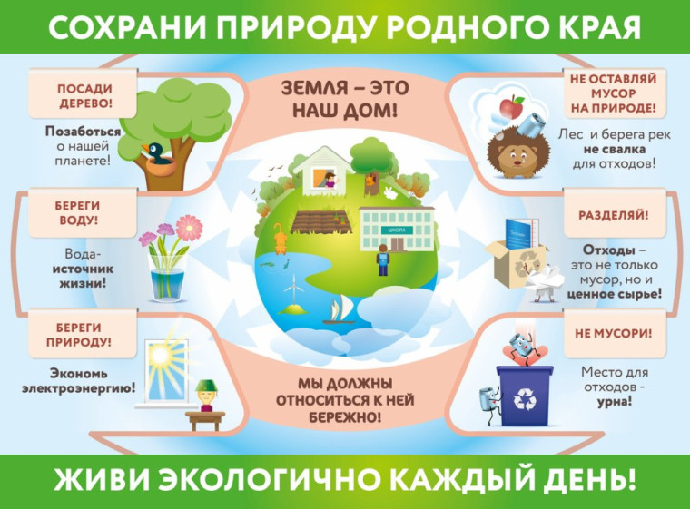 Сохрани природу родного края. Сохрани природу родного края.