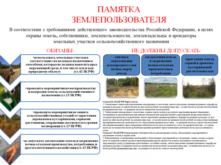 Памятка землепользователя. Памятка землепользователя.